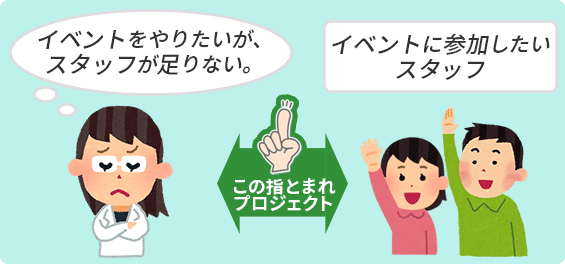 この指とまれプロジェクト